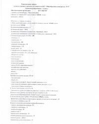 отчет о  доходах и  расходах 3