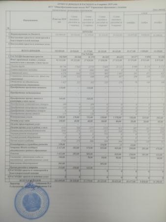 Отчет о доходах и расходах за 4 квартал 2019 года
