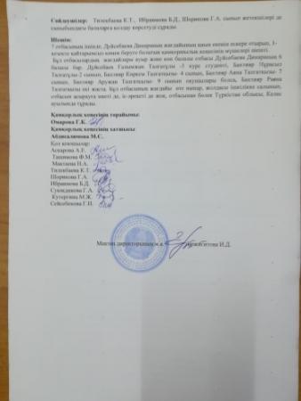 Қамқоршылық кеңесінің хаттамасы №4
