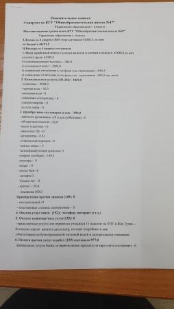 ОТЧЕТ О ДОХОДАХ И РАСХОДАХ за 4 квартал 2021 года