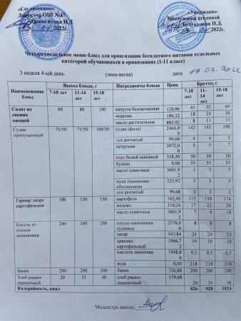 МЕНЮ (ЗИМА-ВЕСНА) 3 неделя 4 день (17.02.2022 г.)