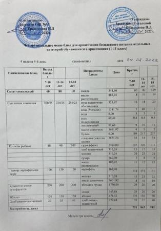 МЕНЮ (ЗИМА-ВЕСНА) 4 неделя 4 день (24.02.2022 г.)