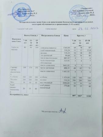 МЕНЮ (ЗИМА-ВЕСНА) 1 неделя 1 день (28.02.2022 г.)