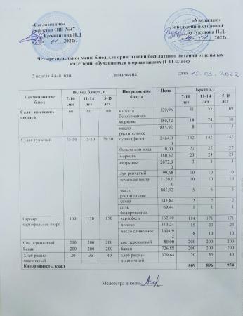МЕНЮ (Зима- Весна) 2 неделя 4 день 10.03.2022 г.