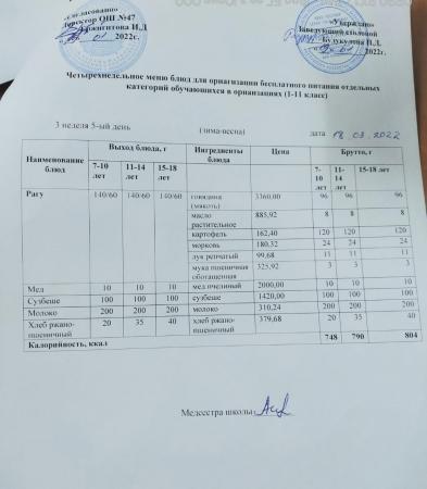 МЕНЮ (Зима- Весна) 3 неделя 5 день 18.03.2022 г.