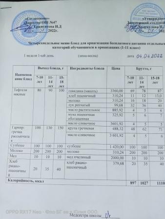 МЕНЮ (Зима- Весна) 1 неделя 1 день 04.04.2022 г.