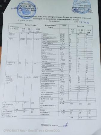 МЕНЮ (Зима- Весна) 1 неделя 4 день 07.04.2022 г.