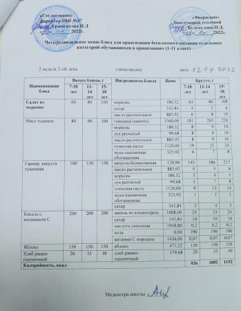 МЕНЮ (Зима- Весна) 2 неделя 2 день 12.04.2022 г.