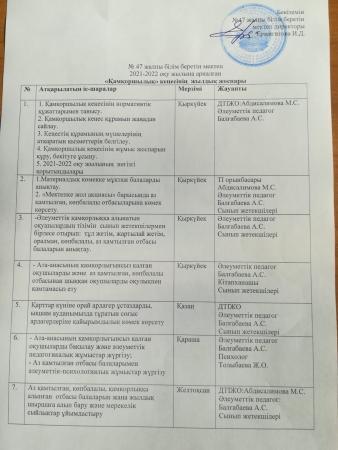 Қамқоршылық кеңесінің жылдық ЖОСПАРЫ 201-2022 оқу жылы