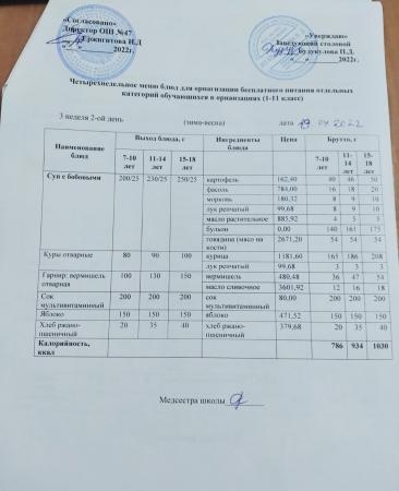 МЕНЮ (Зима- Весна) 3 неделя 2 день 19.04.2022 г.