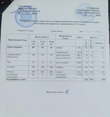 МЕНЮ (Зима- Весна) 4 неделя 5 день 29.04.2022 г.