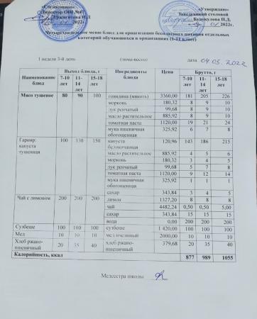 МЕНЮ (Зима- Весна) 1 неделя 3 день 04.05.2022 г.
