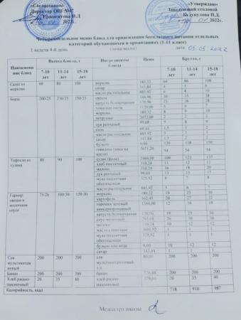МЕНЮ (Зима- Весна) 1 неделя 4 день 05.05.2022 г.
