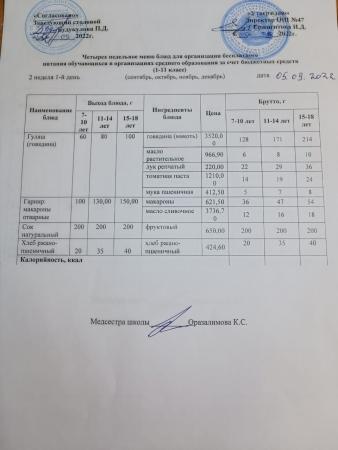 Ас мәзірі 2 апта 1-күн