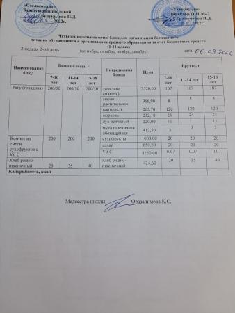 Ас мәзірі 2 апта 2-күн