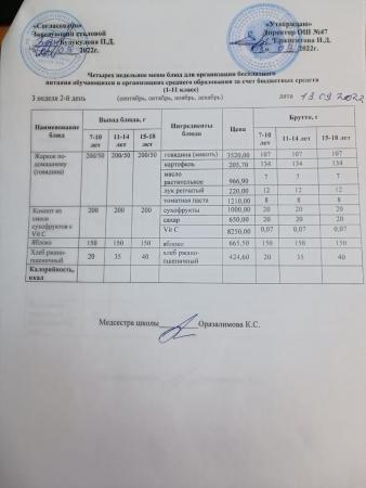 Ас мәзірі 3 апта 2-күн