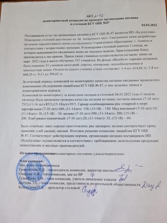 АКТ проверки в школьной столовой комиссией по мониторингу за качеством питания