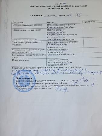 АКТ проверки в школьной столовой комиссией по мониторингу за качеством питания