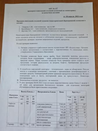 АКТ проверки в школьной столовой комиссией по мониторингу за качеством питания