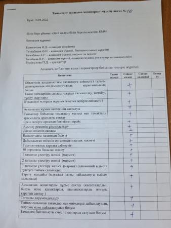 Тамақтану сапасына мониторинг жүргізу актісі