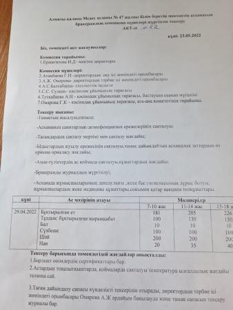 Мектеп асханасындағы тағамның сапасы мен қауіпсіздігін бақылау АКТ-сі