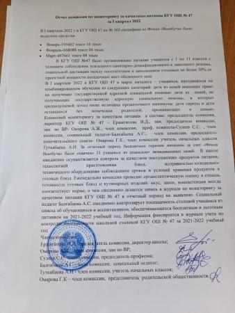 Отчет комиссии по мониторингу за качеством питания КГУ ОШ №47 за I квартал 2022 год
