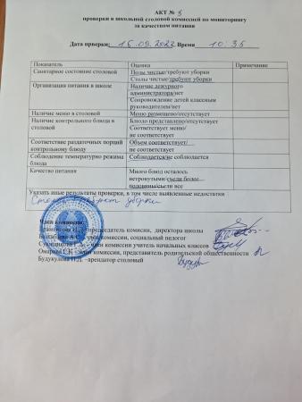 АКТ №3 проверки в школьной столовой комиссией по мониторингу за качеством питания