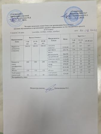 Ас мәзірі 4 апта 2-ші