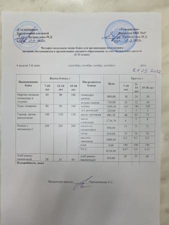 Ас мәзірі 4 апта 3-ші күн