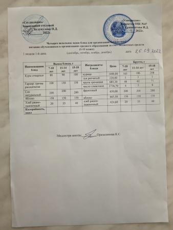Ас мәзірі 1 апта 1-ші күн