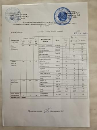 Ас мәзірі 1 апта 3-ші күн