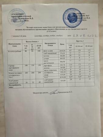 Ас мәзірі 1 апта 4-ші күн