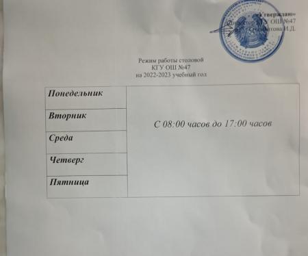 Режим работы столовой