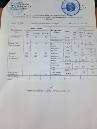 Ас мәзірі 3 апта 5-ші күн