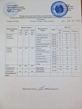 Ас мәзірі 4 апта 1-ші күн