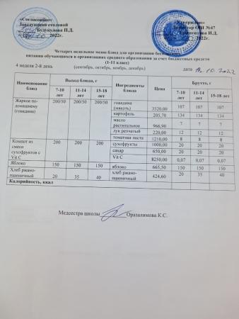 Ас мәзірі 4 апта 2-ші күн