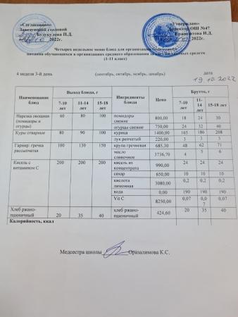 Ас мәзірі 4 апта 3-ші күн