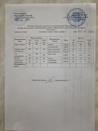 Ас мәзірі 1 апта 1- күн