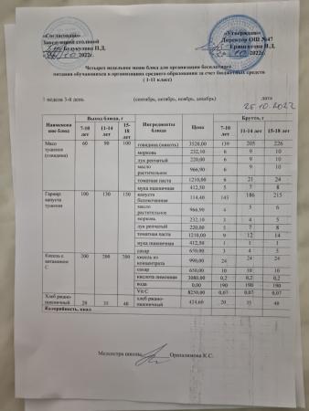 Ас мәзірі 1 апта 3- күн