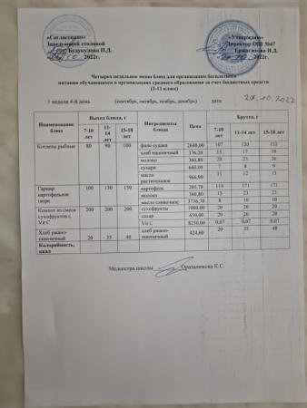 Ас мәзірі 1 апта 4- күн