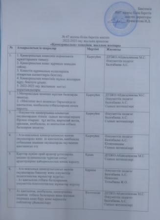 Қамқоршылық кеңесінің жоспары-2022-2023 оқу жылы