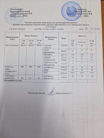 Ас мәзірі 2 апта 2-ші күн