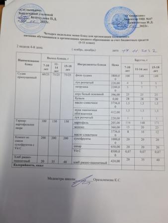 Ас мәзірі 2 апта 4-ші күн