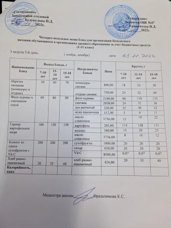 Ас мәзірі 3 апта 5-ші күн