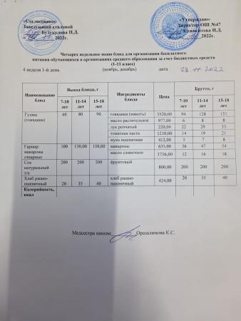 Ас мәзірі 4 апта 1-ші күн