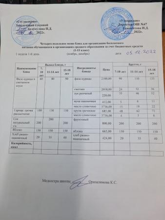 Ас мәзірі 1 апта 1-ші күн
