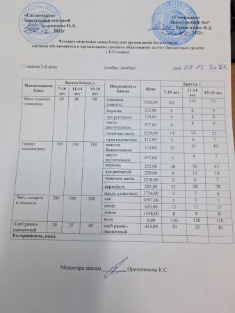 Ас мәзірі 1 апта 3-ші күн