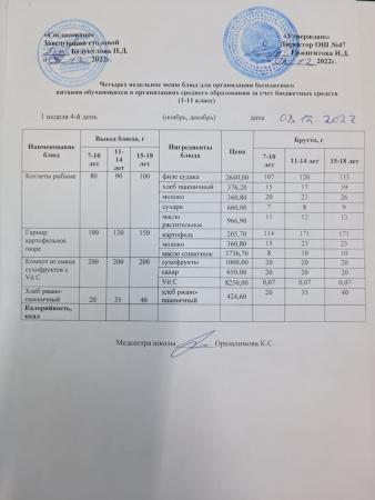Ас мәзірі 1 апта 4-ші күн