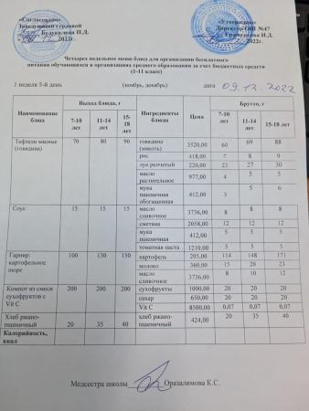 Ас мәзірі 1 апта 5-ші күн