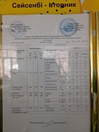 Ас мәзірі 3 апта 2-ші күн